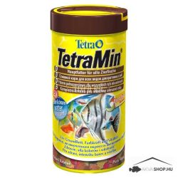 TETRA Min